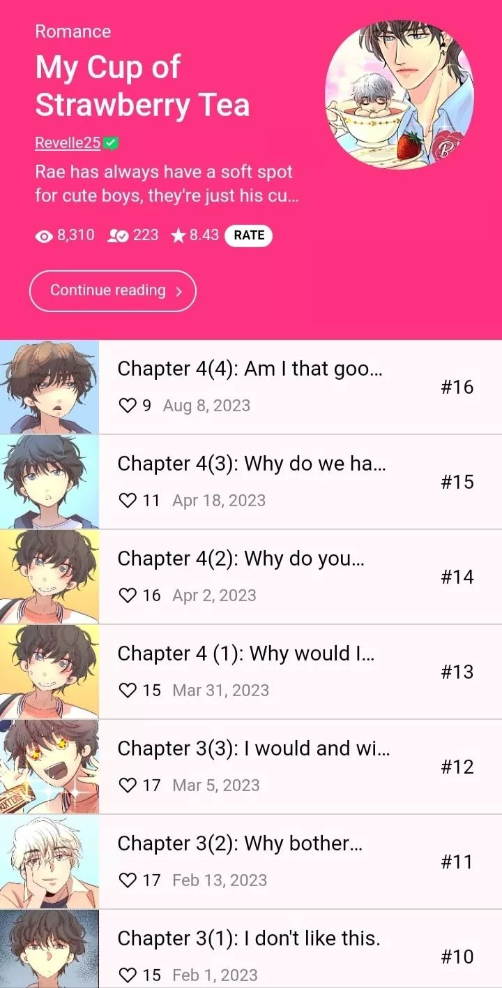Please considering checking out this WebToon [My Cup of Strawberry Tea]