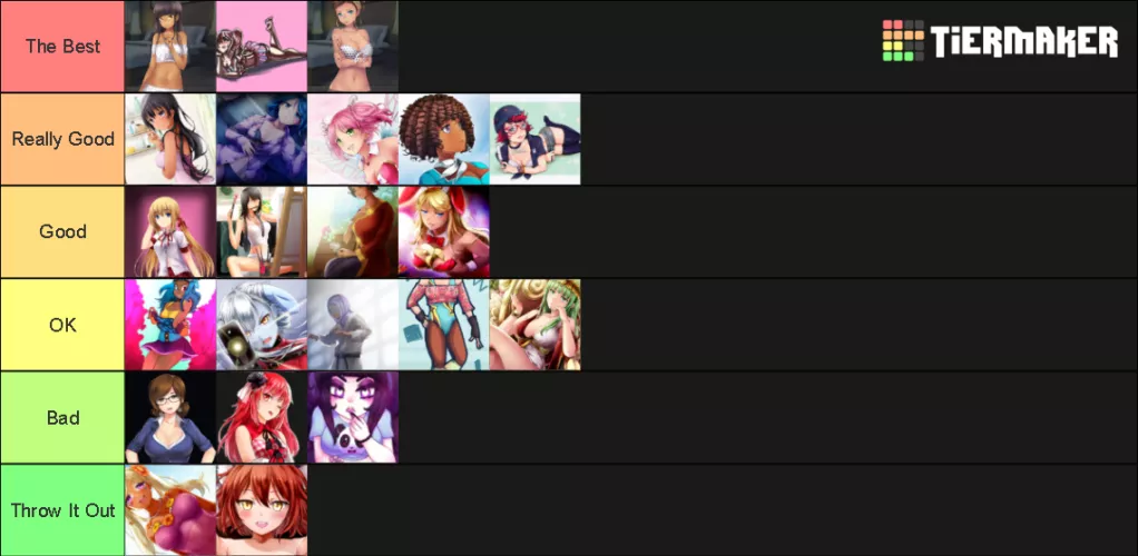 Since everyone is doing it, here is my tier list.