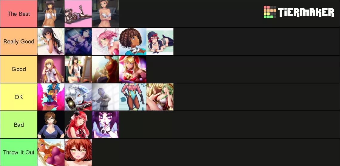 Since everyone is doing it, here is my tier list.