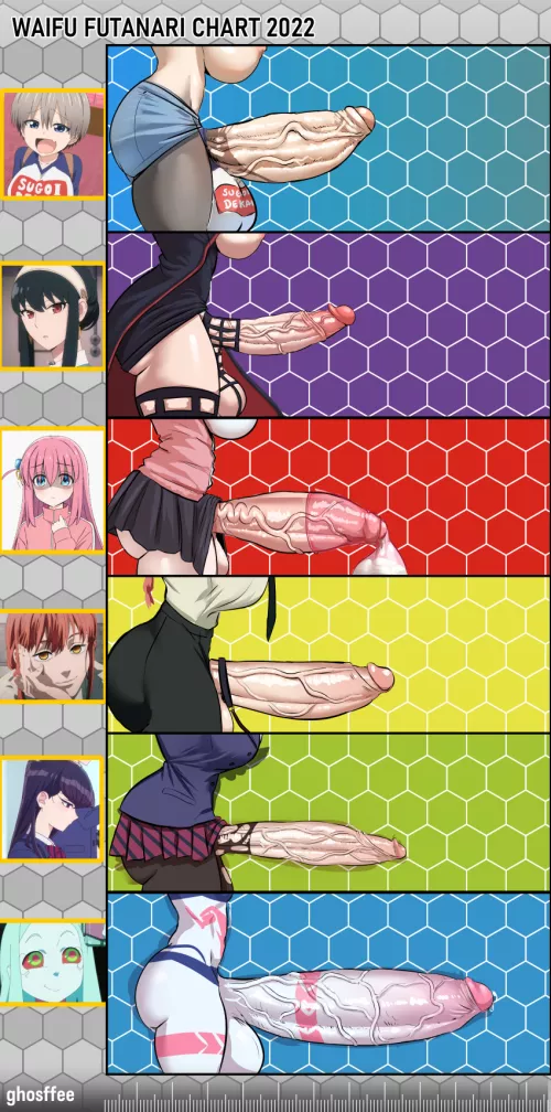 Pick your futa waifu