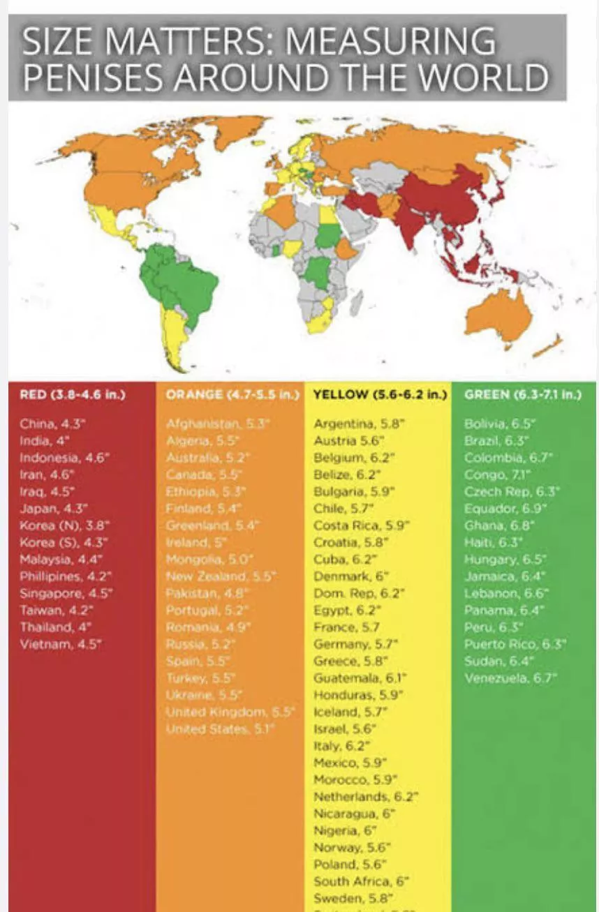 20 m US white here. I’m looking to see how I compare against East Asian guys to see if studies are true. Cam or pics work :). (18+ only) 🇺🇸 vs 🇰🇷🇯🇵🇨🇳🇹🇼