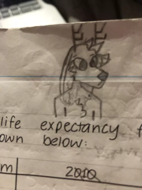 Gotta love that my best sketch is just in a math book