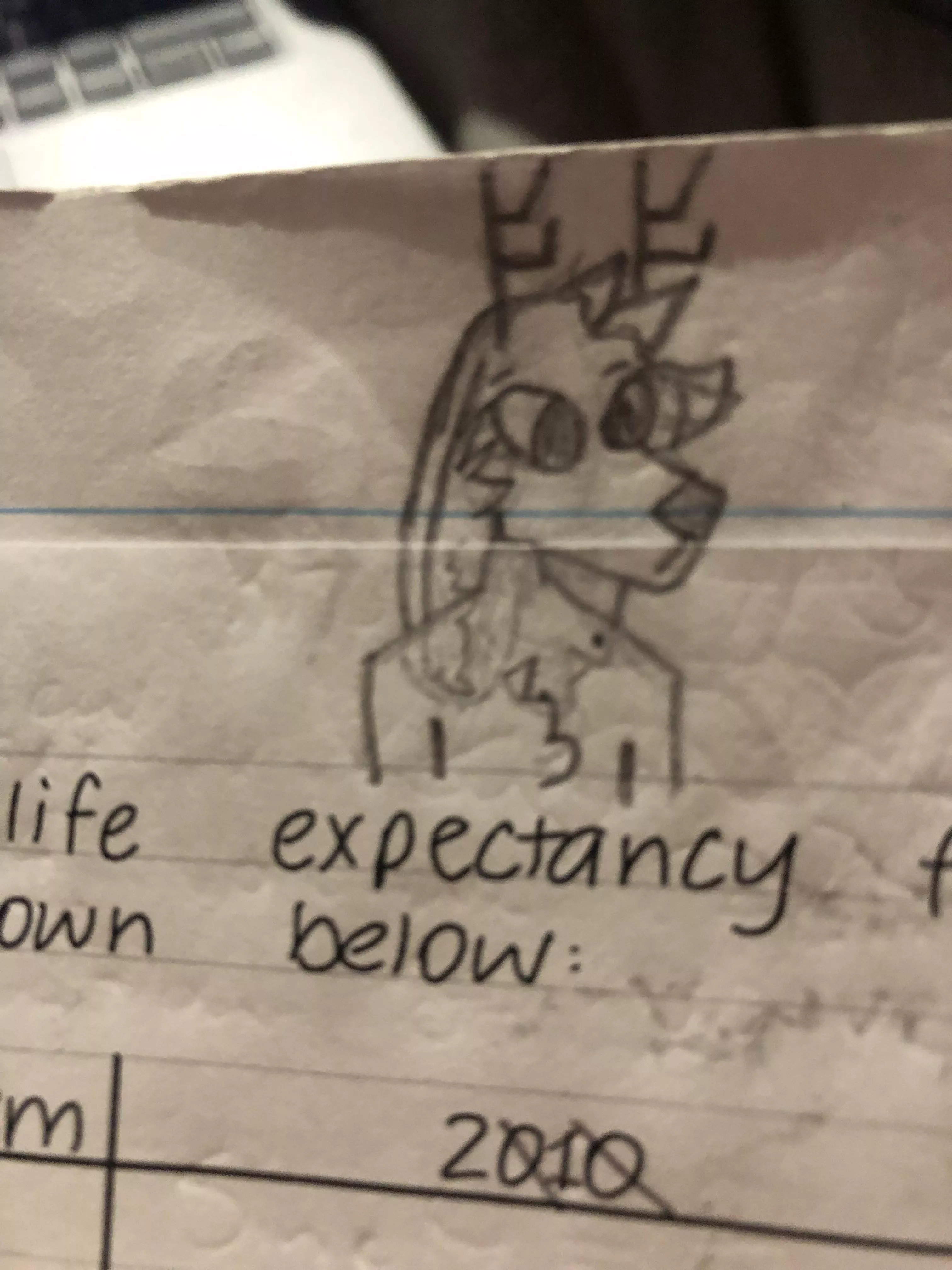 Gotta love that my best sketch is just in a math book