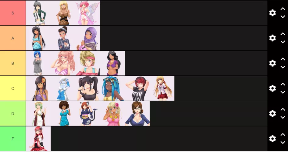 As mch as tierlists are overdone... I have to get my feelings out there.