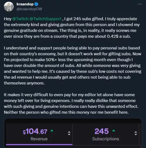 Gifting region based sub costs significantly lowering income