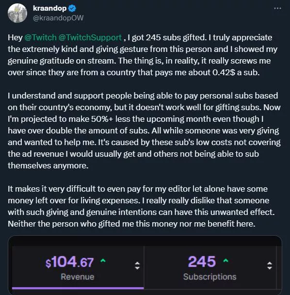 Gifting region based sub costs significantly lowering income