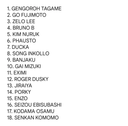 I list all of my favorite artists here, I really have a type on Bears (Hairy, Muscular, Beefy). Maybe you guys can recommend me some more artists that draws Bears too? Thank you.