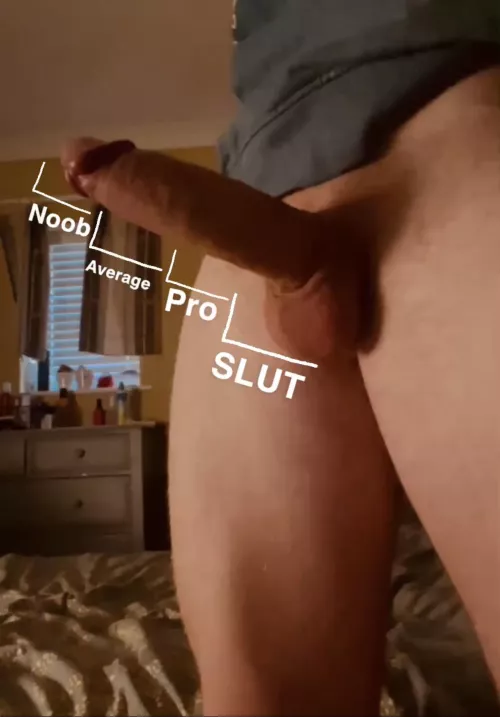 I’m curious, where could you rank?