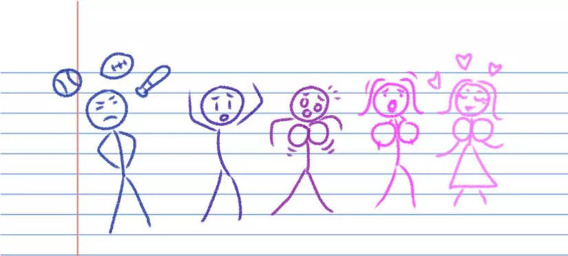 The best tg sequence ever made! By geminim