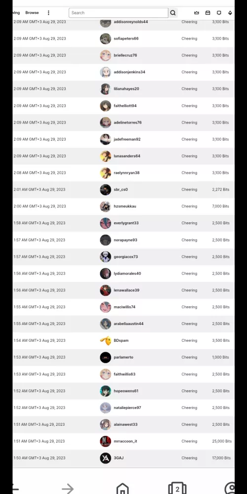 My Twitch account was hacked, bits were bought on my credit card, and donations were made without my consent.