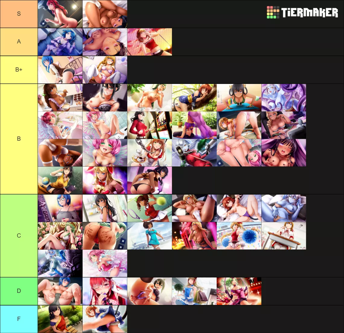 Gallery Tierlist (based only on pictures)