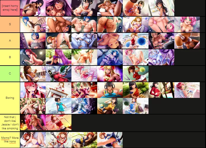 Huniepop CG tierlist