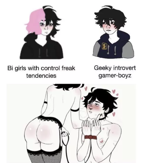 One day I will bring this to fruitionβ¦