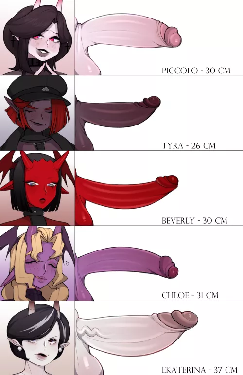 They can be used to kill (PiccoloNSFW)