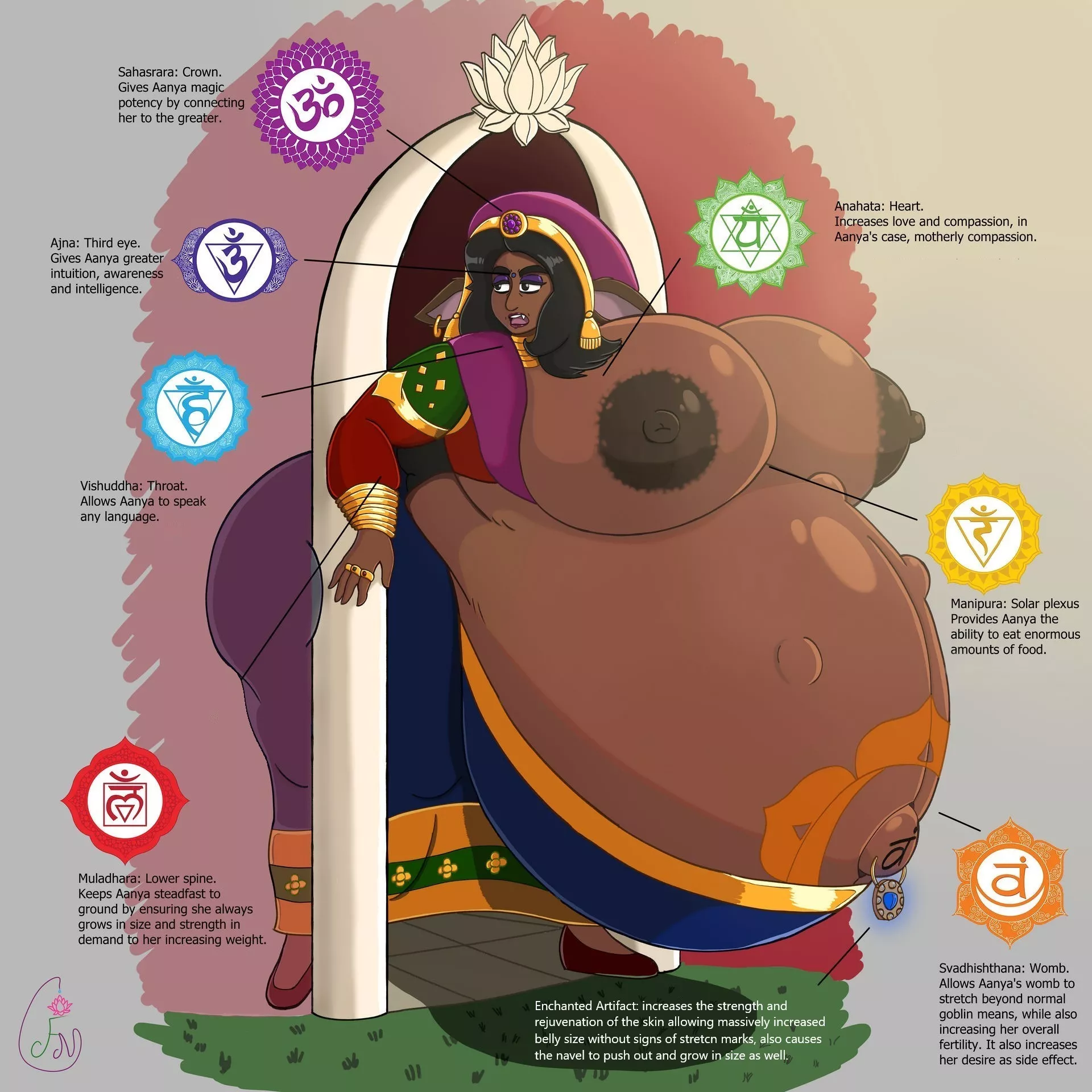 Aanya the hefty giant and casual empress ~ FandaNyamo