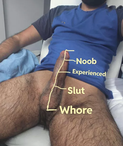 How far down could you go?