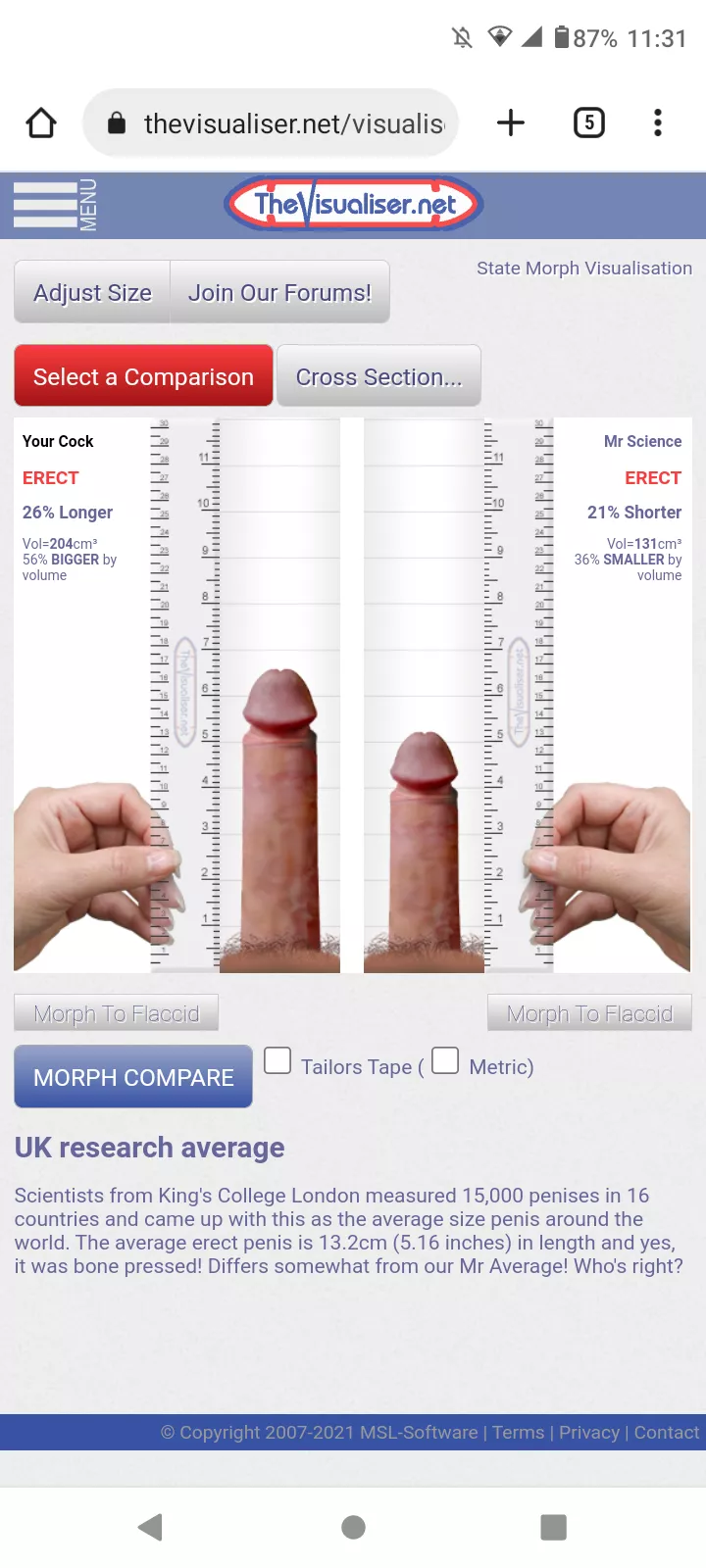 Anyone remember this site? Any that are like it now?