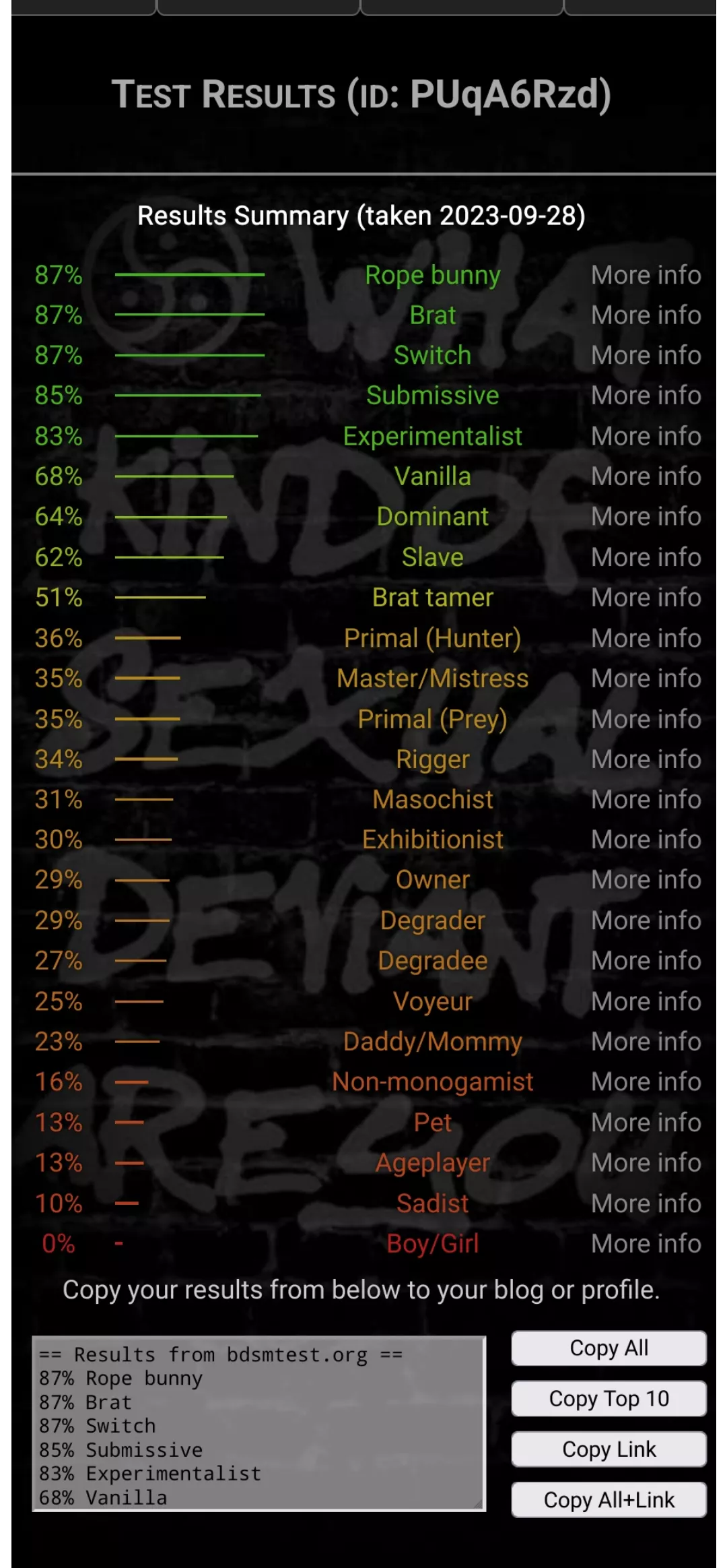 Not what I expected but hey I think it fits