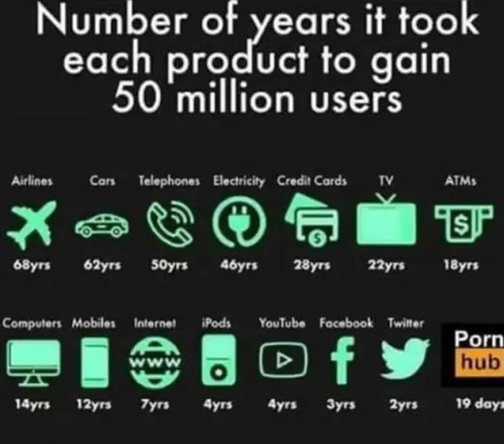 Not a comment but interesting