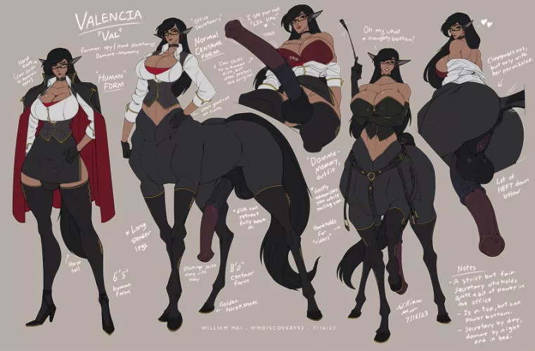 The hottest cenatour futa art I ever saw