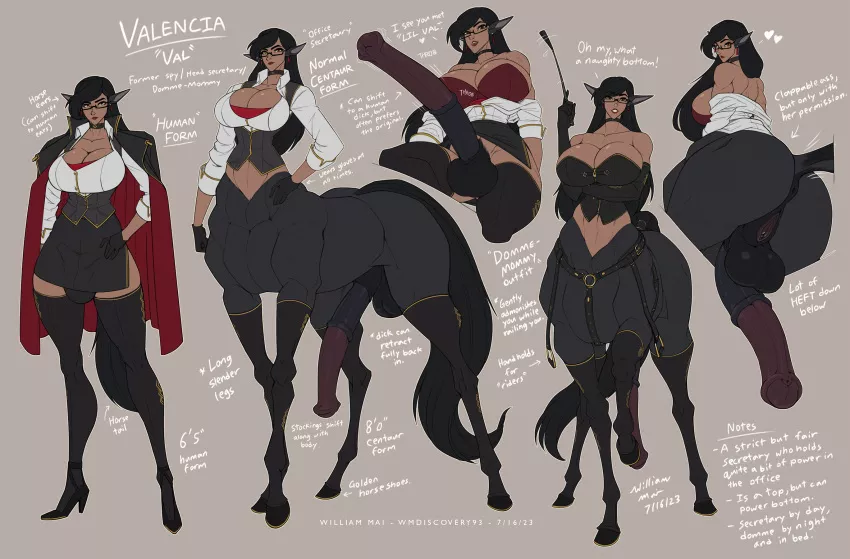 The hottest cenatour futa art I ever saw