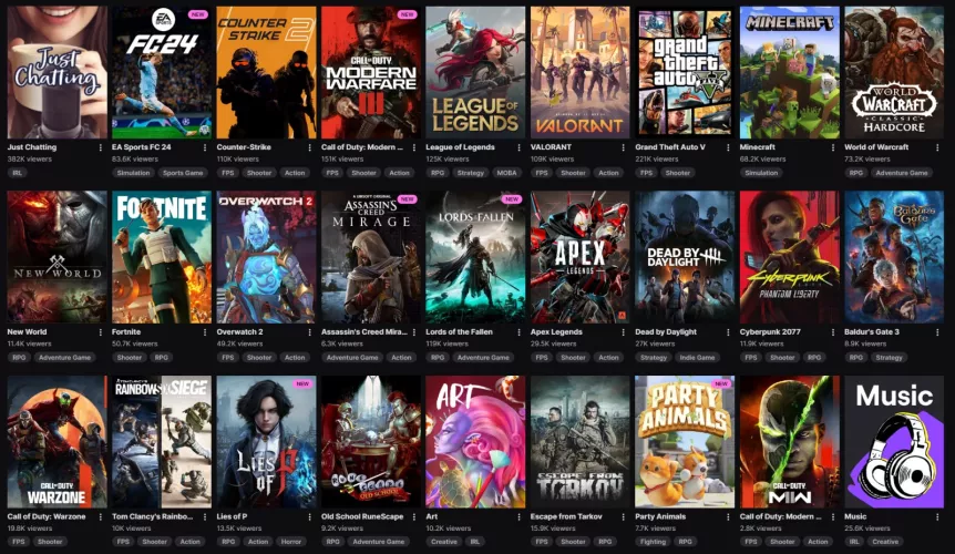 I don't get it - Dota is the only game I ever watch, so why isn't it on my Browse homescreen? It also has more viewers currently than any of these games