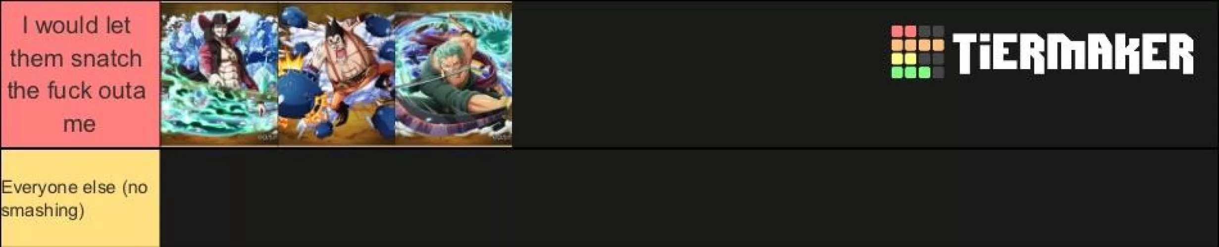 One piece me Tier list