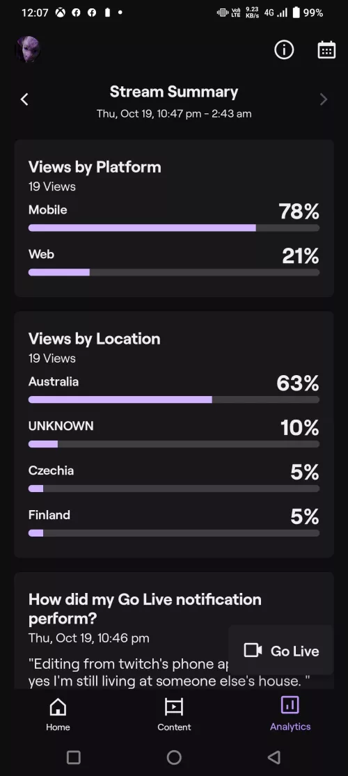 Them aliens where watching.