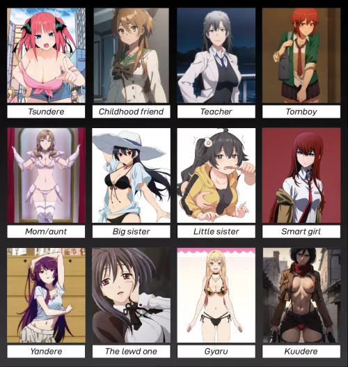 If you were a cuckold harem mc, which amongst these tropes would you wanna get cucked by the most