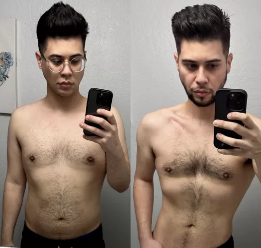 Proud of my progress 🙏🏼