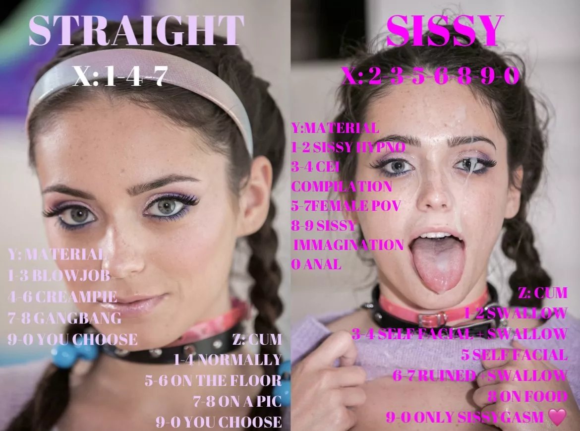 Do you take the challenge?