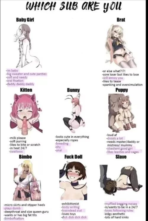 Types of sub
