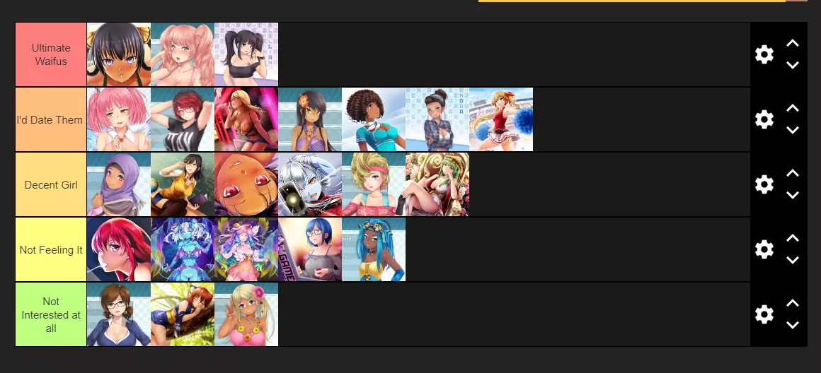 My HuniePop girl tier list My HuniePop girl tier list