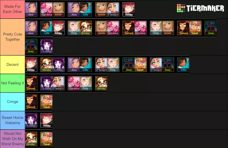 I'm doing something a little different. Instead of ranking the girls individually, I chose to rank my favorite Double Date Pairs.