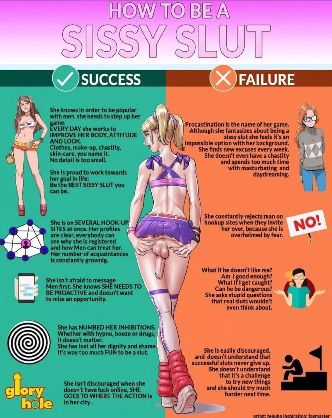 how to be a good sissy