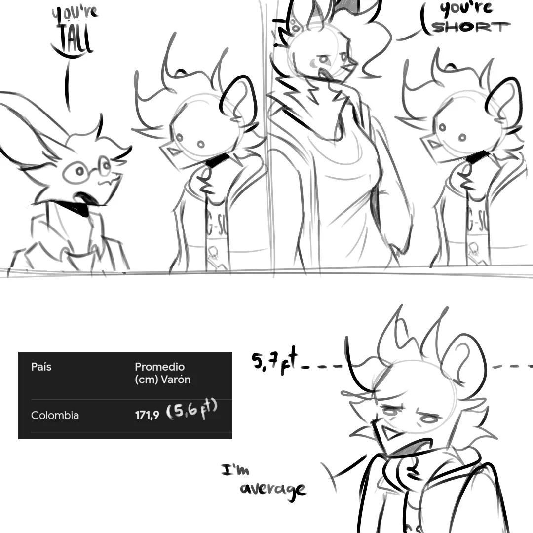 I'm average size (by me; Open comms)