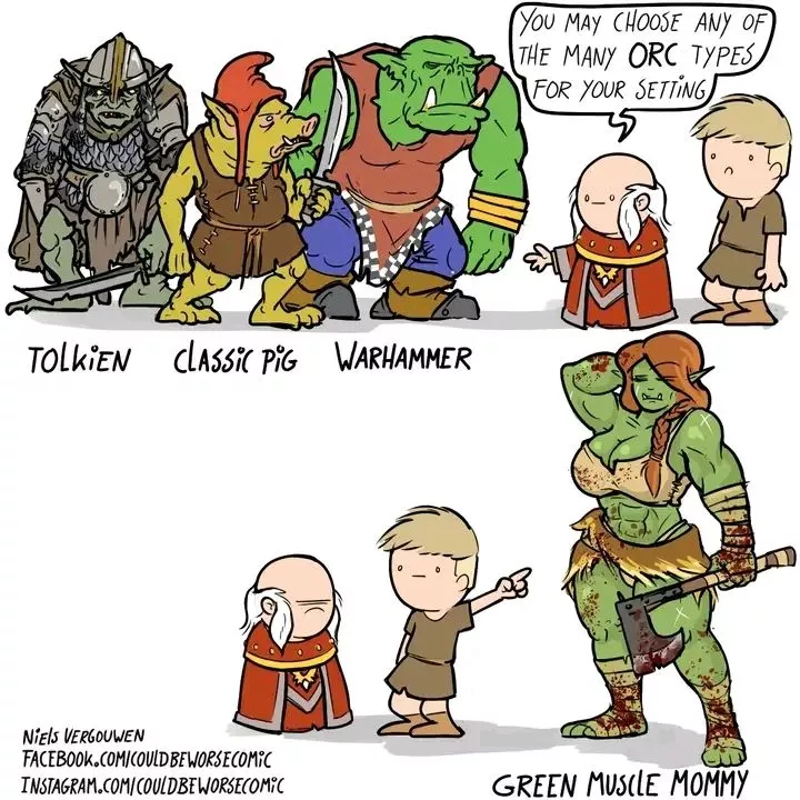 Choose your orc