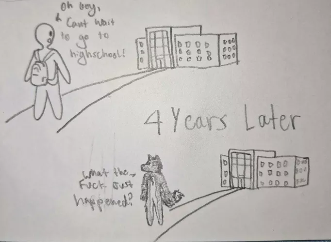 Anyone share a similar experience?