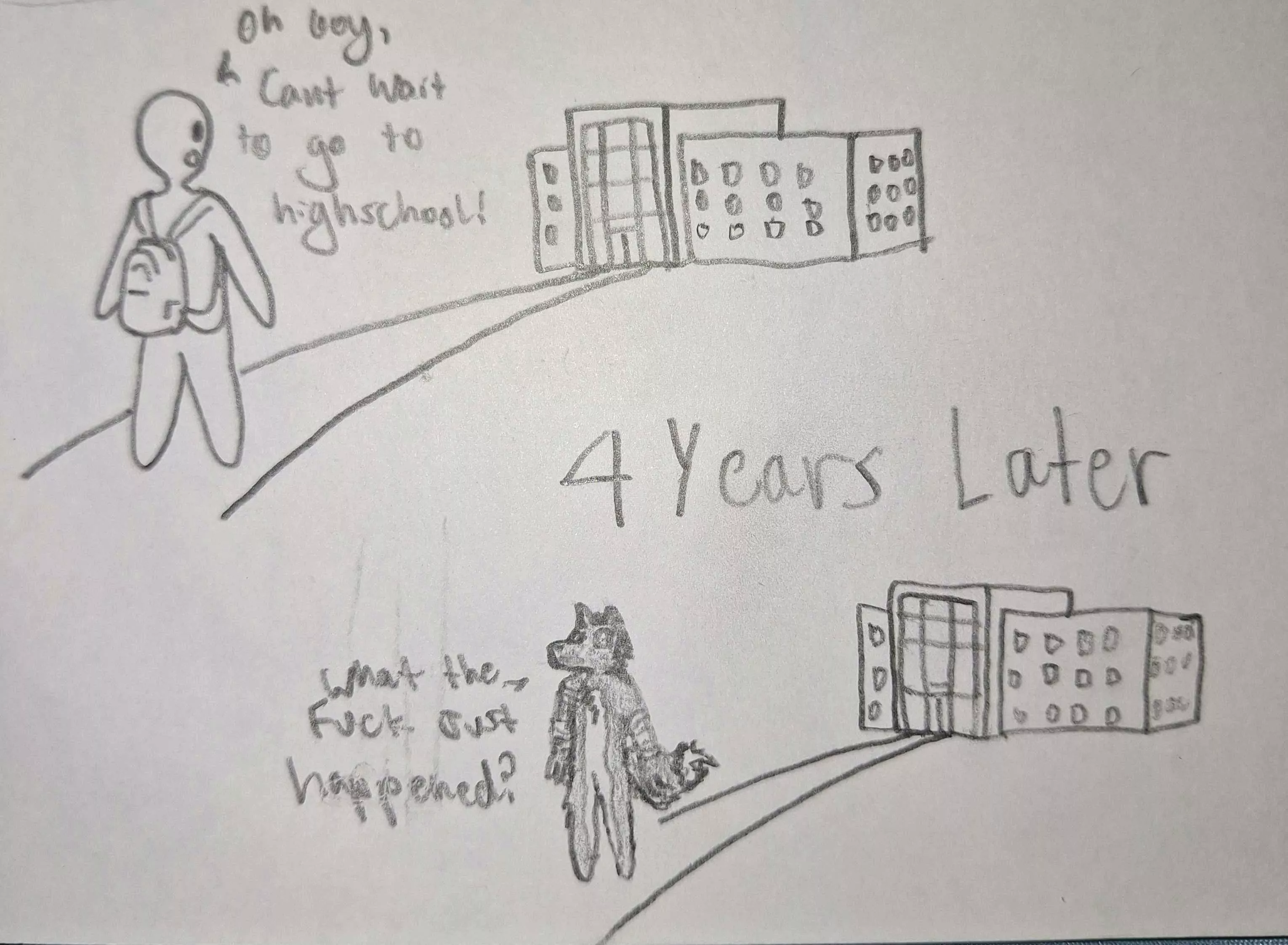 Anyone share a similar experience?