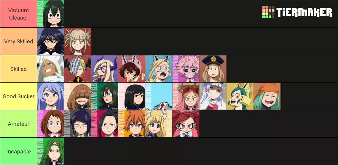 BJ Tierlist