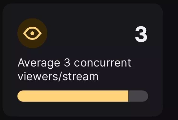 Is this just not updated or?