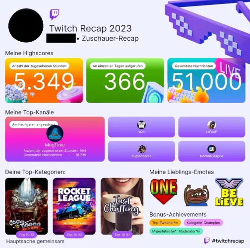 We don't talk about it. How did I watch Twitch for 366 days if a year has 365?