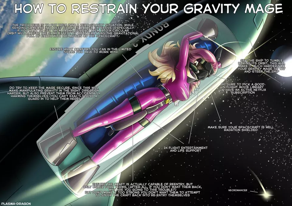 How to restrain your gravity mage