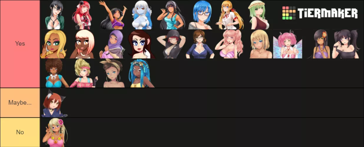I present to everyone. The best Huniepop tier list this sub has ever witnessed.