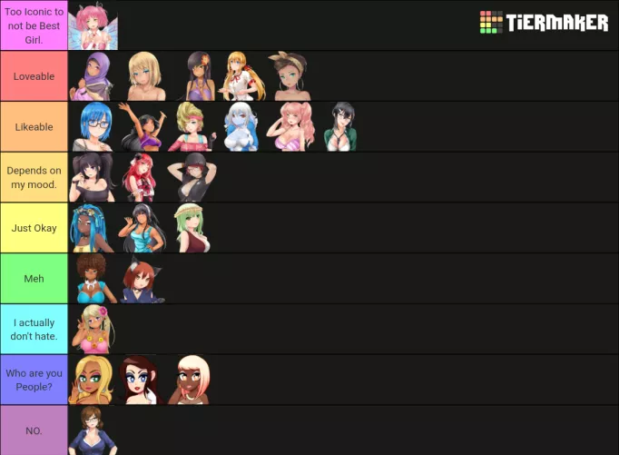I think it's time for me to release the Definitive Edition of my Huniepop Tier List.