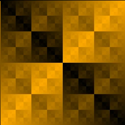 XOR Texture. My favorite! (Code in Comments)