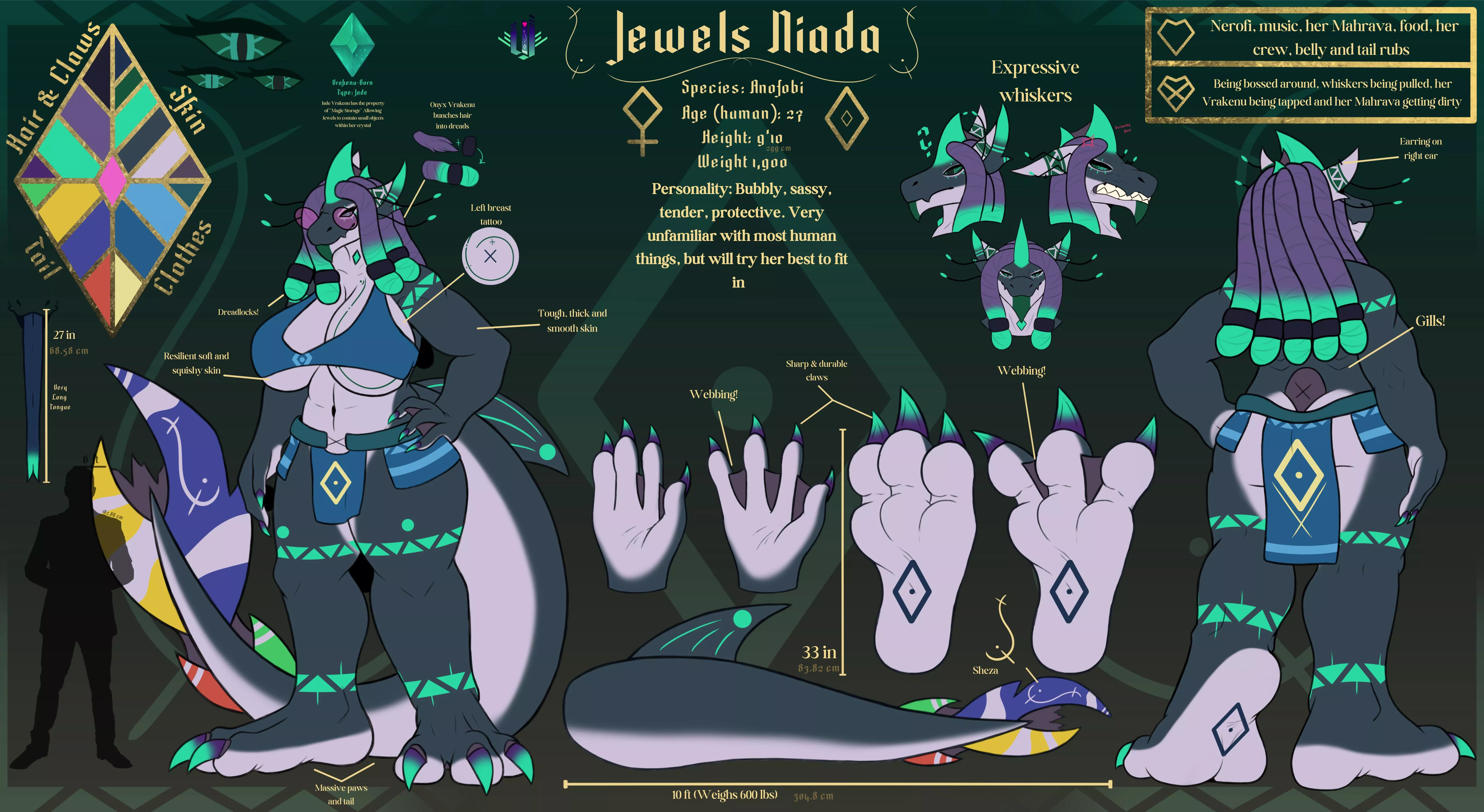 After several days of hard work, my updated ref sheet is finally finished ~v~
