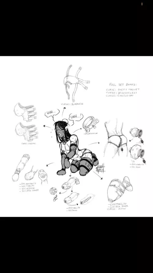 What activity’s would you still be able to perform