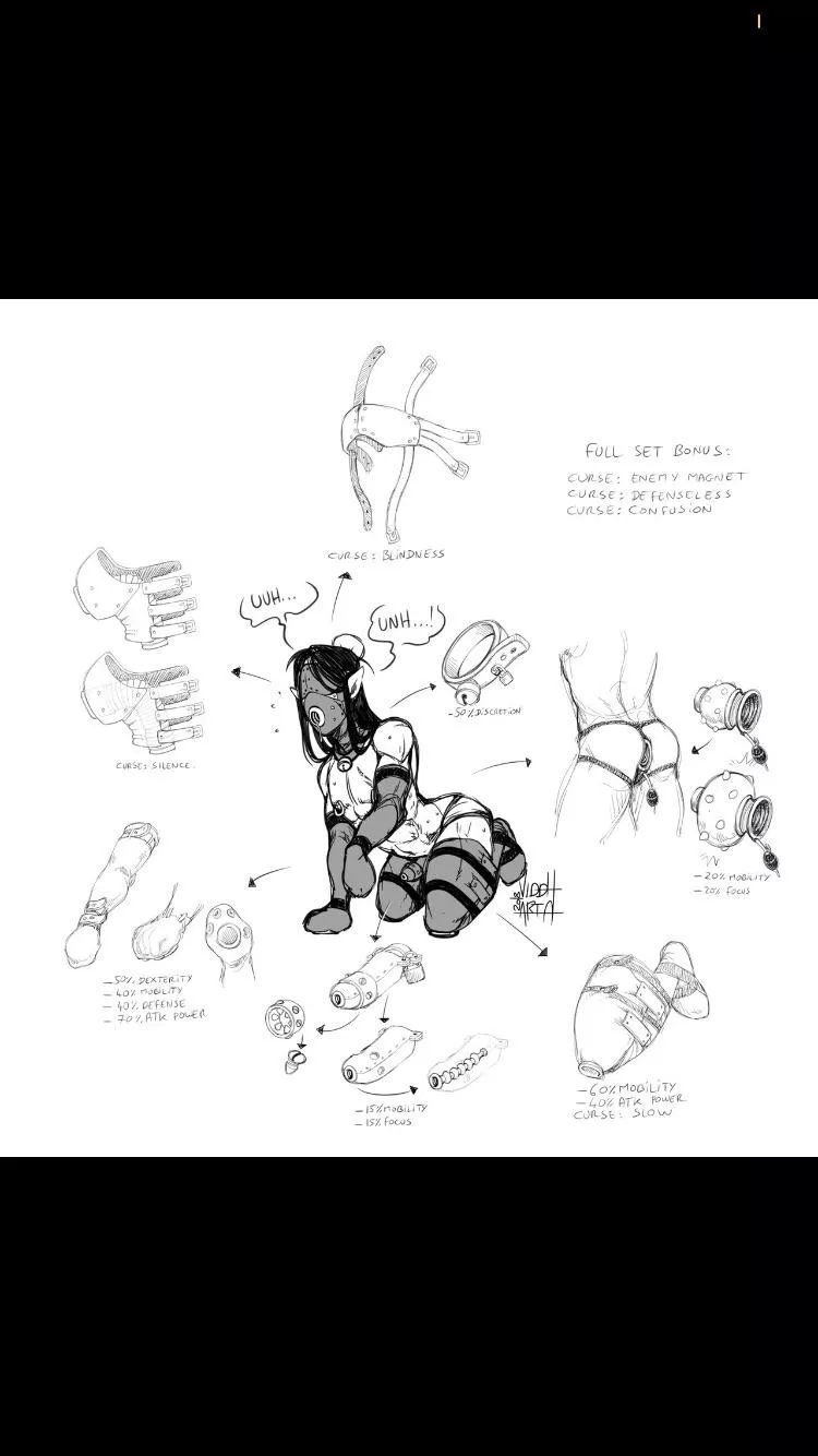 What activity’s would you still be able to perform