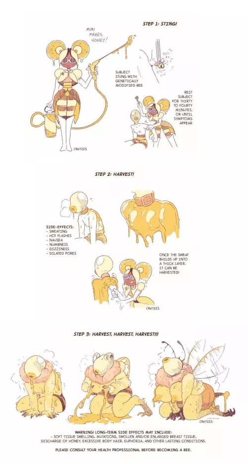 Maximizing Honey Production [Cavitees]